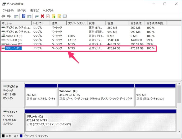 HDD/SSDをGPTでフォーマットする方法 Windowsインストールエラー ゆるりみ